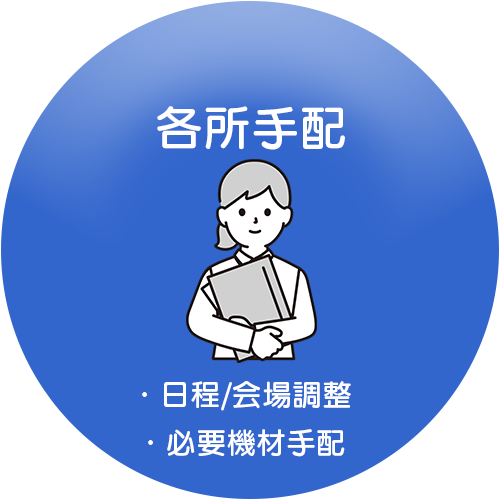 各所手配
