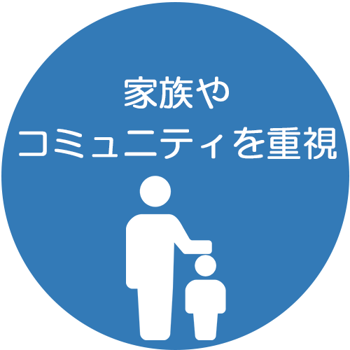 家族やコミュニティを重視