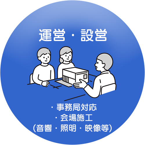 運営・設営